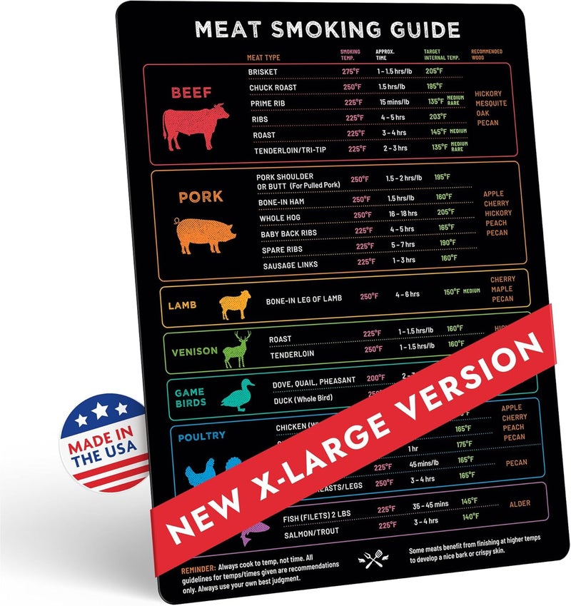 Levain & Co X-Large Meat Temperature Magnet & BBQ Smoker Guide - 8.5" x 11" - Smoker & Pellet Grill Accessories - Wood, Time, & Temp - BBQ Accessories - Grilling Gifts for Men - Image 1